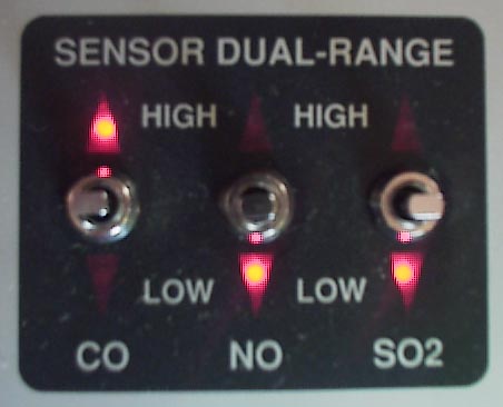 Dual Range Sensor Image
