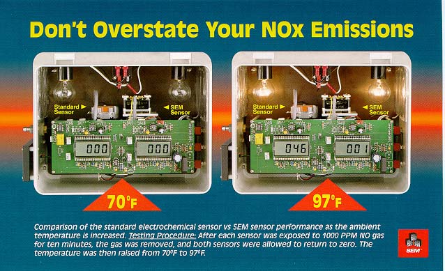 Don't Overstate Your NOx Emissions